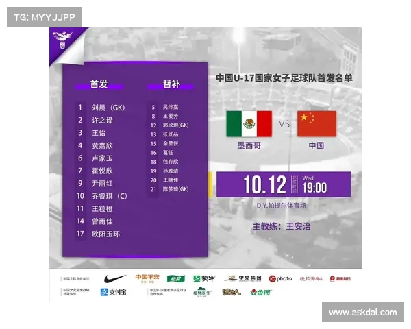 中国女足新一届集训名单出炉 多位新秀入选备战国际赛事 中国女足新一届集训名单出炉 多位新秀入选备战国际赛事